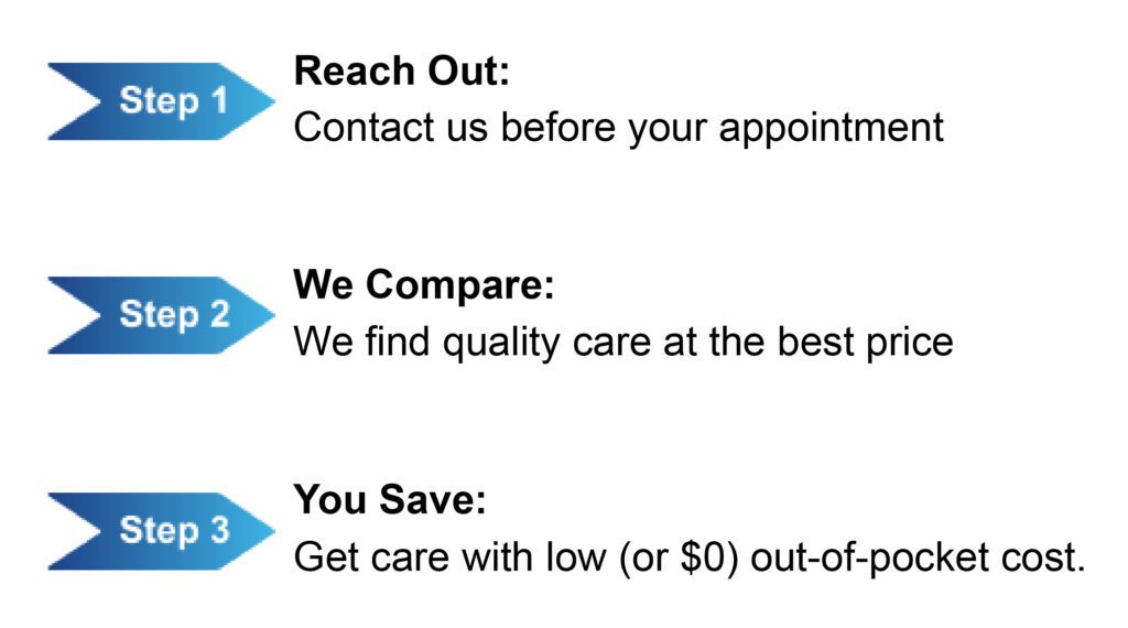 3 step process graphic: Reach out; We compare; You save