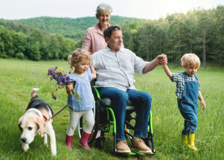 Member Satisfaction 2